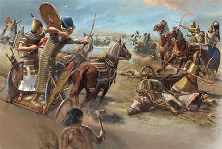 Do hittites still exist?